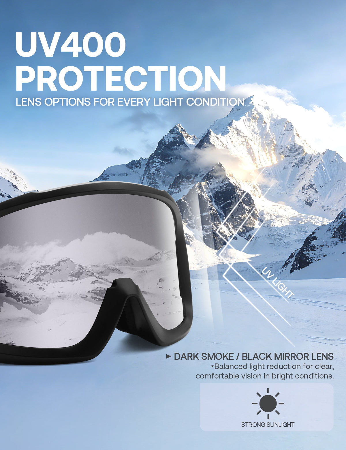 Women's Ski Goggles with Panoramic Mirrored Lens and Adjustable Strap