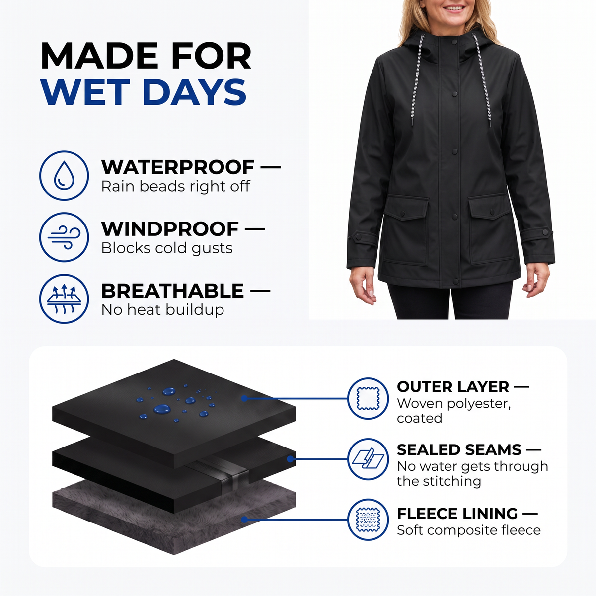 Women's Lightweight Water Repellent Hooded Rain Jacket with Flap Pockets