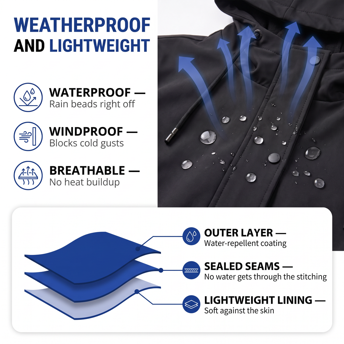 Women's Lightweight Water Repellent Hooded Rain Jacket with Flap Pockets