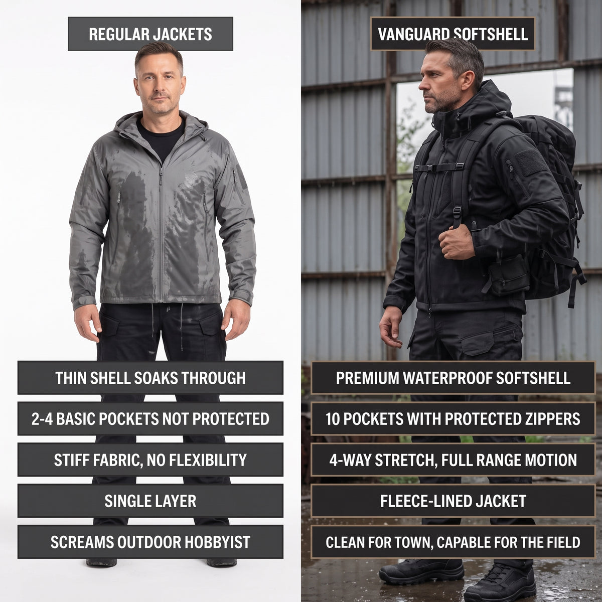 Men's Waterproof Fleece Lined Softshell Jacket with Hood